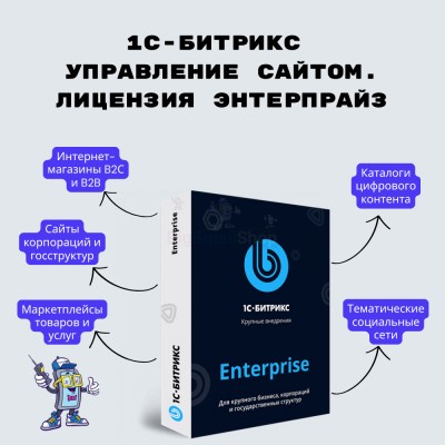 1С-Битрикс: Управление сайтом. Лицензия Энтерпрайз - купить в Юшуре